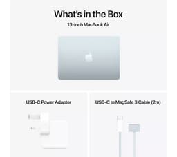 MacBook Pro Ports View